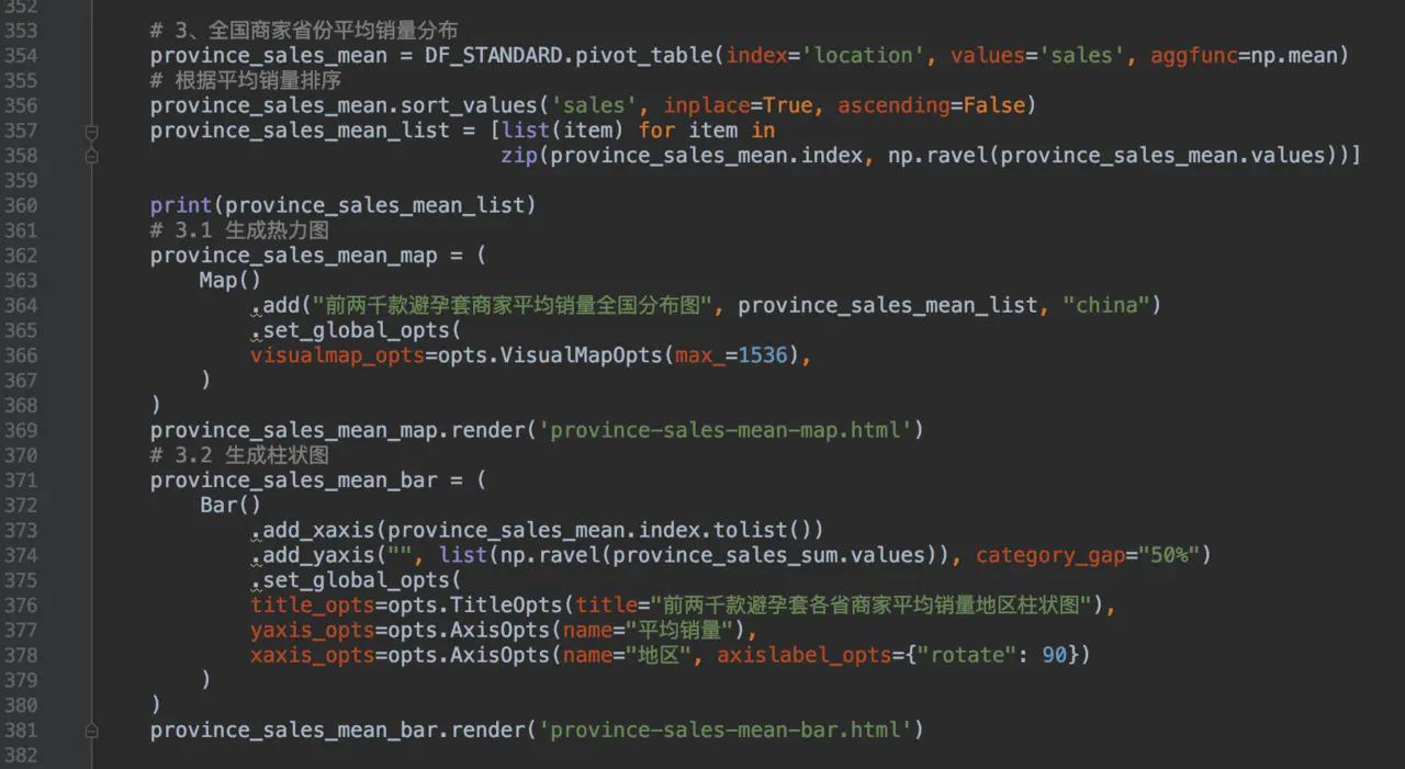 用Python分析2000款避孕套，看哪个省用的多