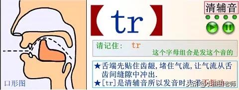48个英语国际音标发音表高清图片,英语48个国际音标正确读法与讲解