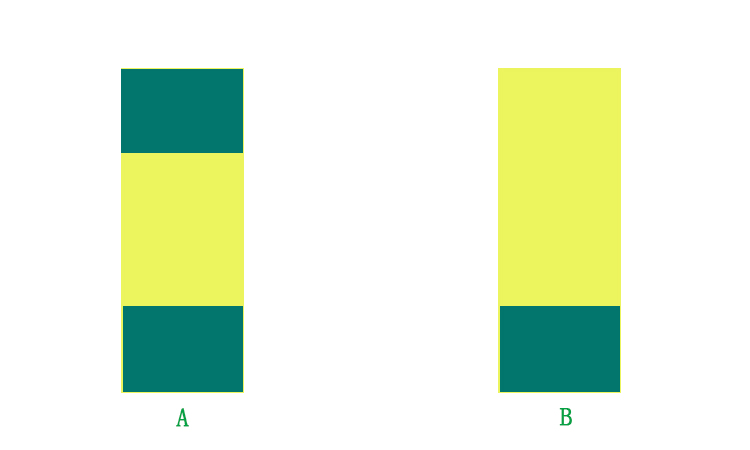 宋慧乔5个秘密显高大法,宋慧乔新造型太显高