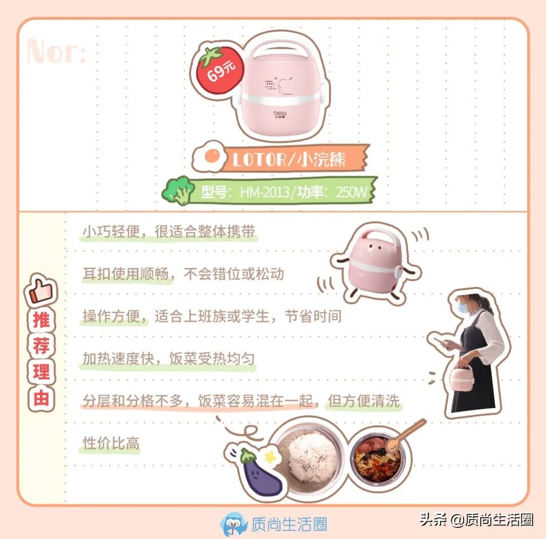 口碑最好的8个加热饭盒,超级方便的电热饭盒推荐