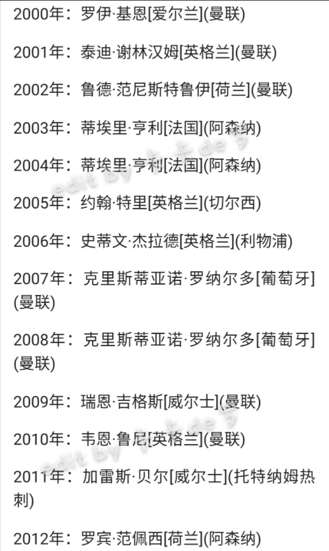 英超pfa年度最佳球员评选规则,历届英格兰pfa足球先生