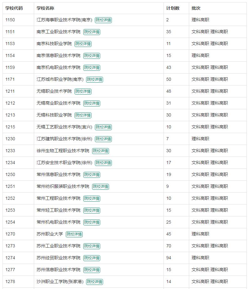 机电一体化职业就业前景分析,机电一体化专业就业方向