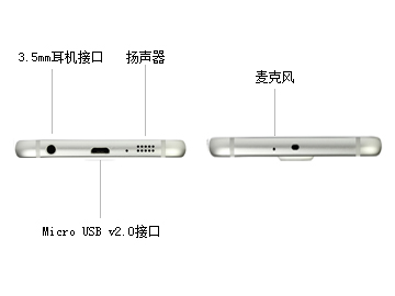 三星s6还能玩游戏吗,三星s6曾经的机皇