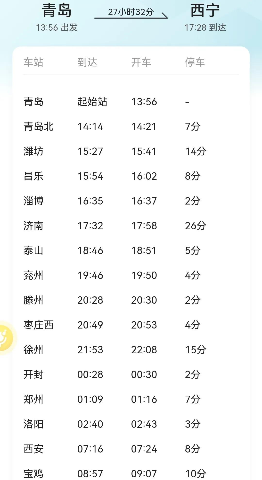 z272次列车途经站点时刻表,z272次列车详解