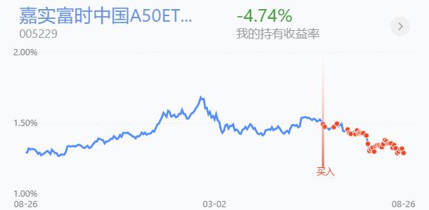 鎭掓寚鐧介厭鑲＄エ,鎭掓寚娑堣垂鑲＄エ寮哄娍