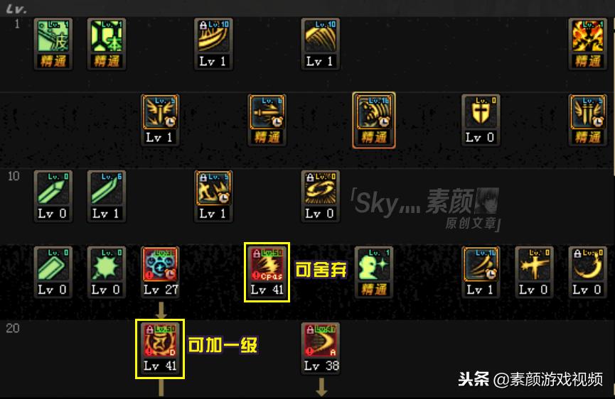 dnf阿修罗天雷波动剑技能加点,阿修罗无尽波动技能加点