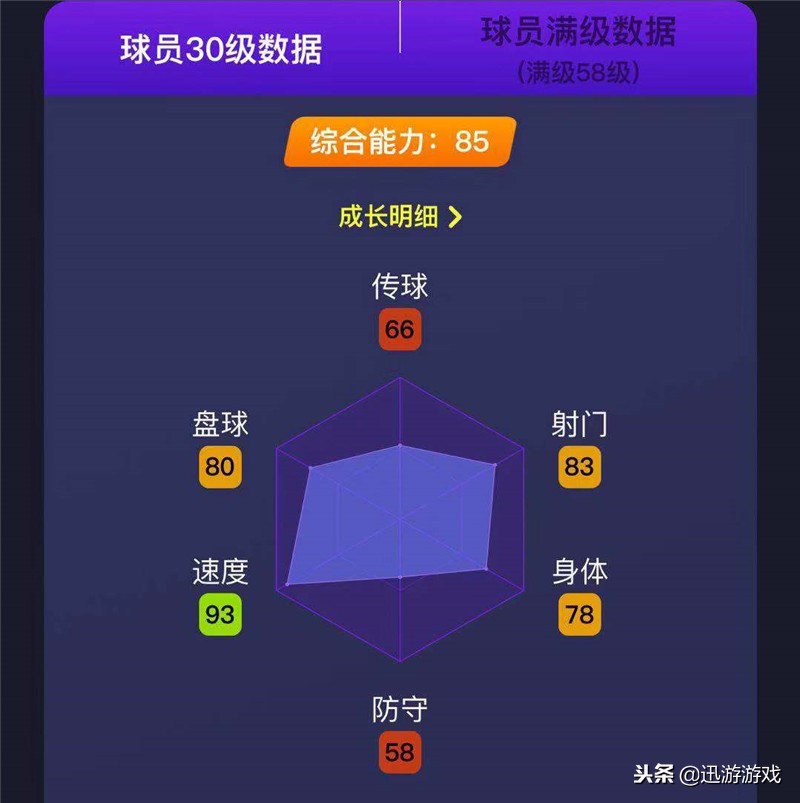 实况足球德国中后卫,实况足球手游版蒂莫维尔纳