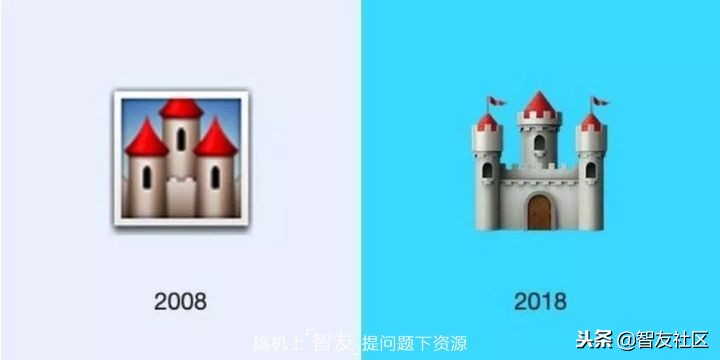 你用的emoji过时了吗？emoji表情十岁了十年中它有哪些变化？