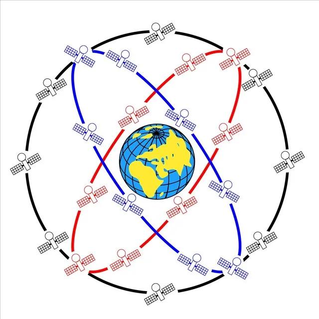 我国北斗卫星为何这么厉害,我国北斗系统有多厉害