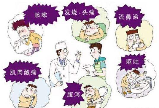 胃瘀血阻络的症状与治疗,脾胃虚寒引起的便血调理多久