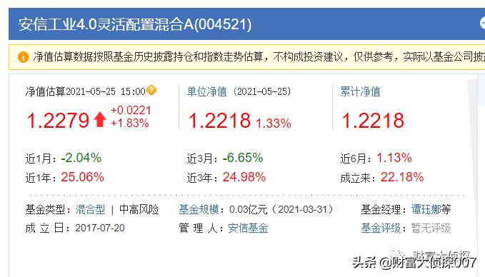 深扒安信基金，老人借力募资，新人上马吸金，业绩差到惨遭赎回