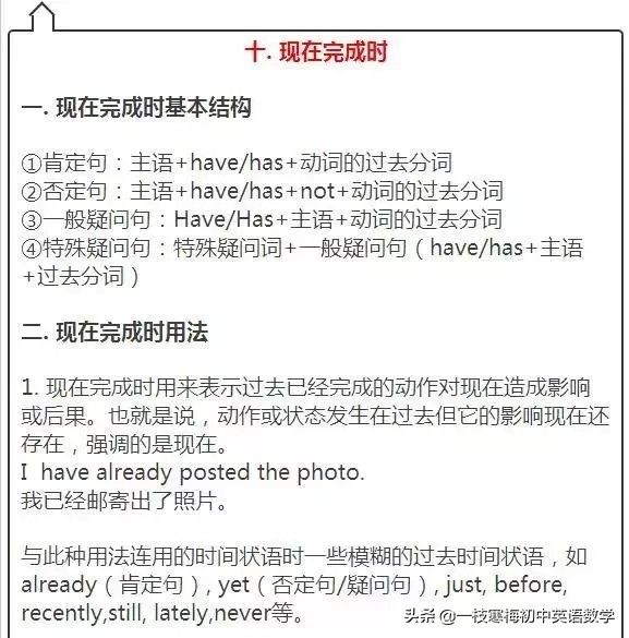 初中英语课前预习方法与技巧,初中英语必背260个知识点