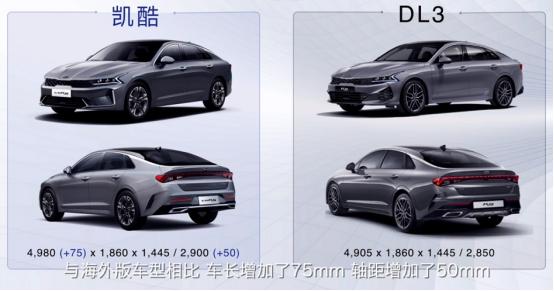 向同级主流代表发起挑战，全新起亚K凭何实力？