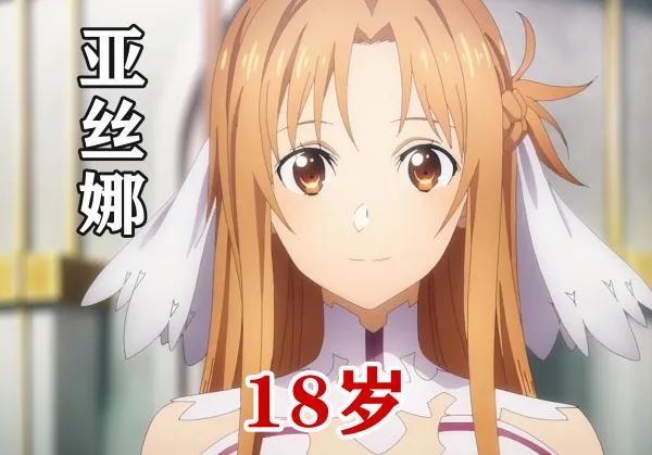 刀剑神域角色身高,刀剑神域桐人几岁