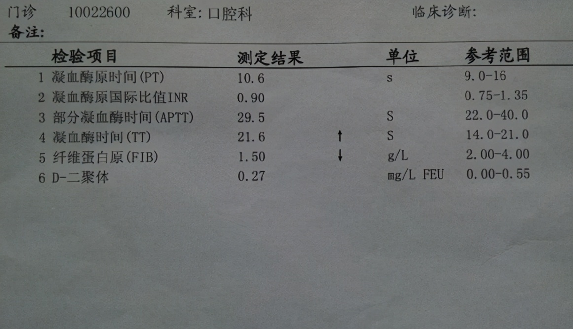 非独立性疾病——播散性血管内凝血，深入了解，掌握其治疗方法