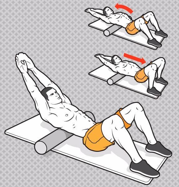 背部筋膜炎怎样锻炼可以缓解疼痛,患有背部筋膜炎吃啥药好得快