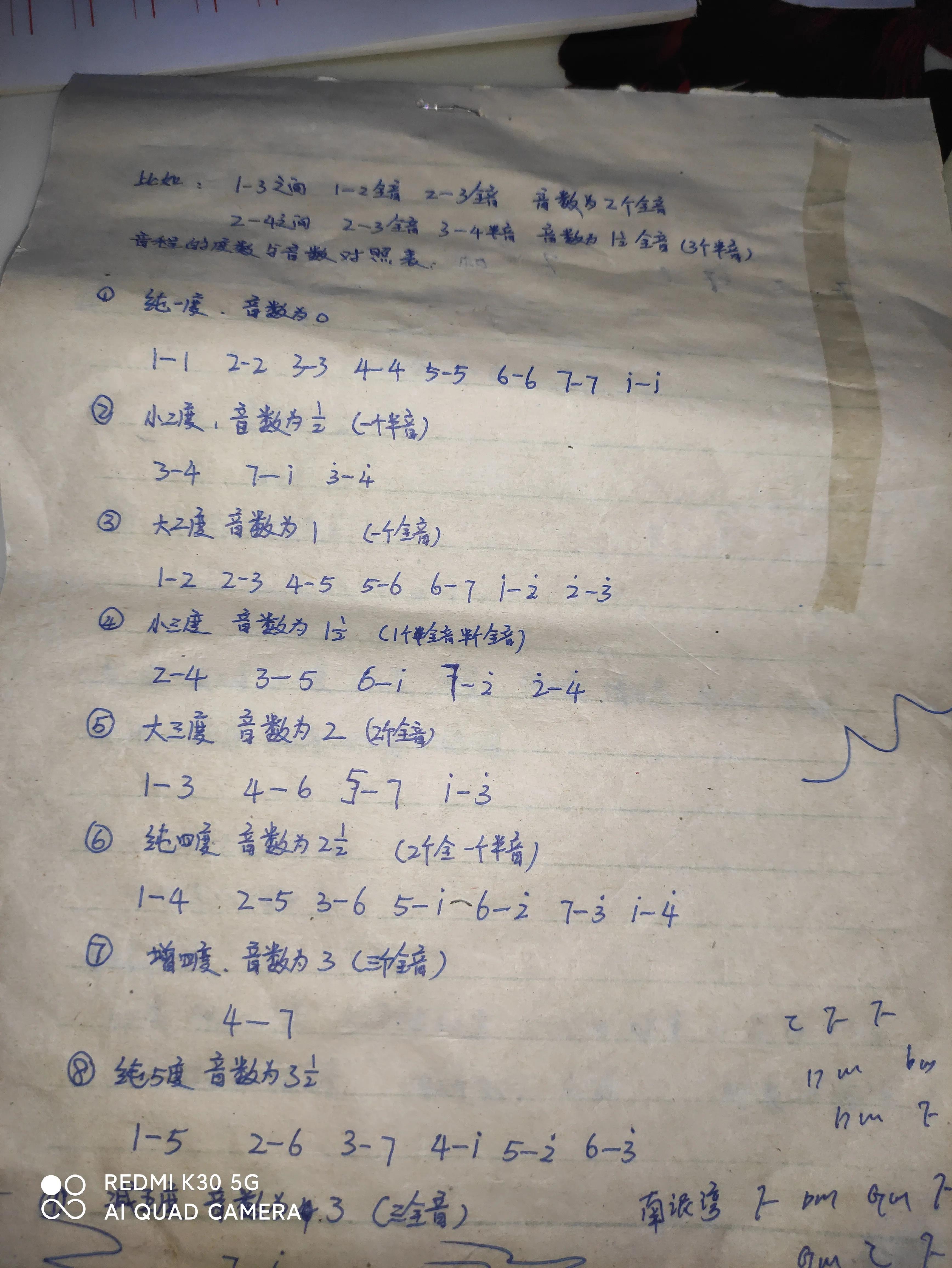 学习电子琴手机版简谱教程,零基础如何自学学习电子琴