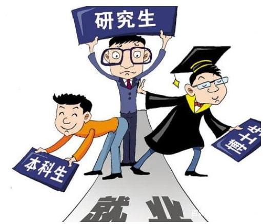 第一学历从什么时间开始,所谓的第一学历是什么意思