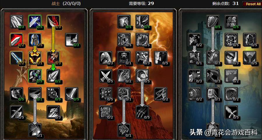 70级怀旧服战士练级天赋推荐,魔兽世界怀旧服人类战士练级地点