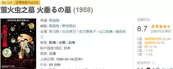 龙猫最久能活多久,龙猫30秒