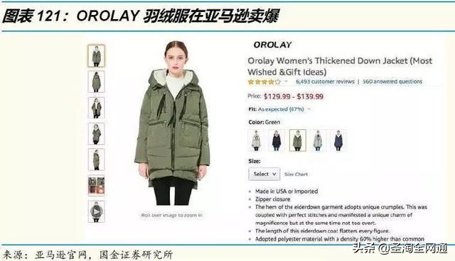 圣淘电商未来发展前景,圣淘电商直播