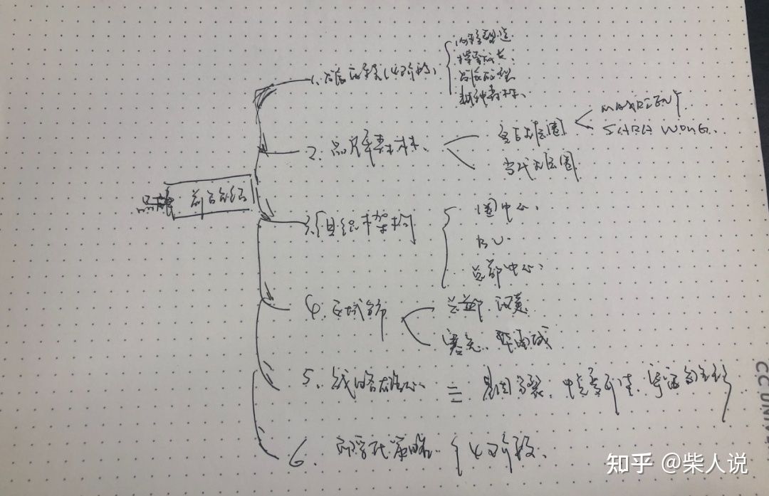 如何用ppt做视频结尾,如何用ppt做视频微课