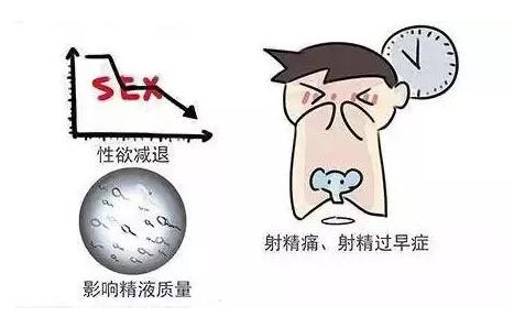 男朋友得了前列腺炎心情不好,男生得了前列腺炎还能结婚吗