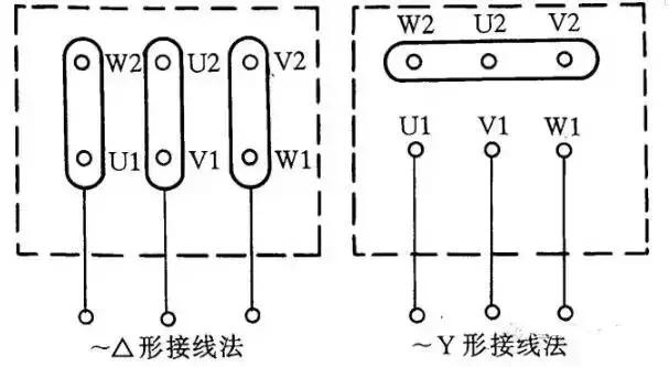 老电工十年总结的接线方法,10年老电工总结这3种接线方法