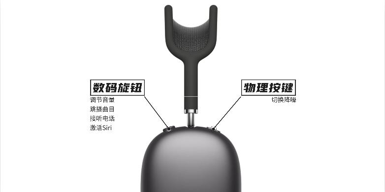 性价和性能比较好的耳机,最帅1000元以上的耳机测评