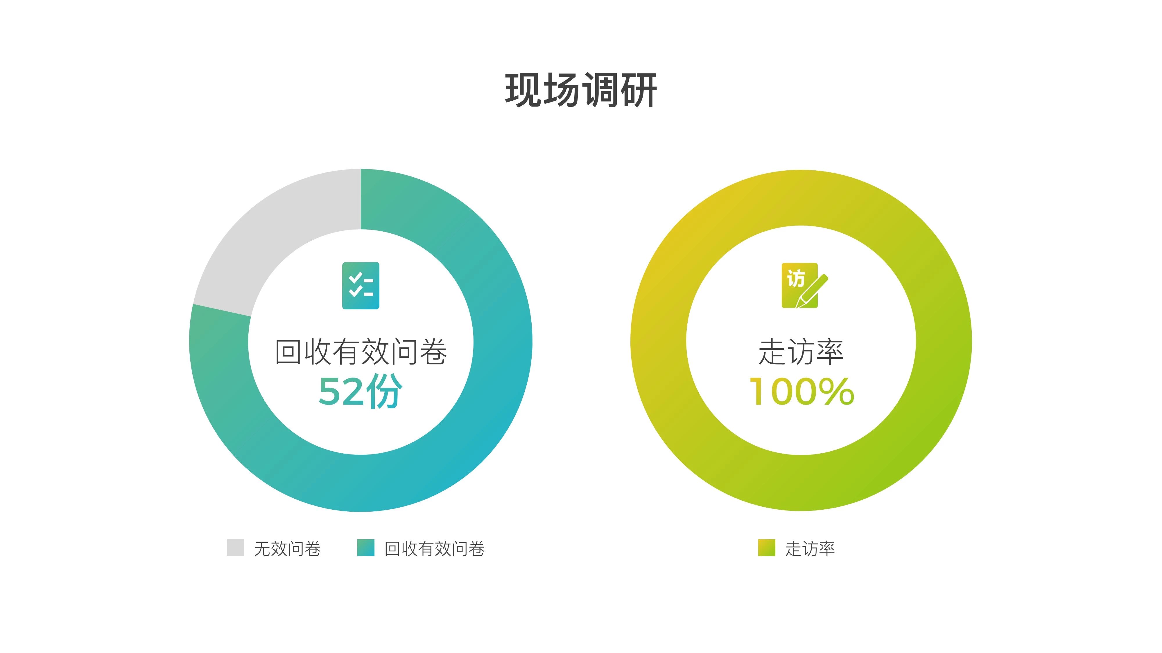 如何制作高大上的ppt视频教程,如何做出高大上的ppt