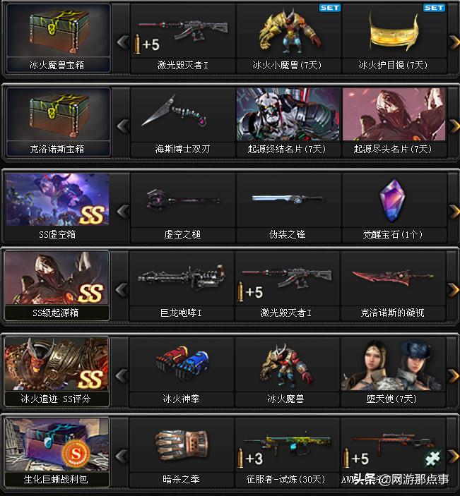 穿越火线挑战模式平民神器获得,穿越火线挑战模式超越枪怎么获得