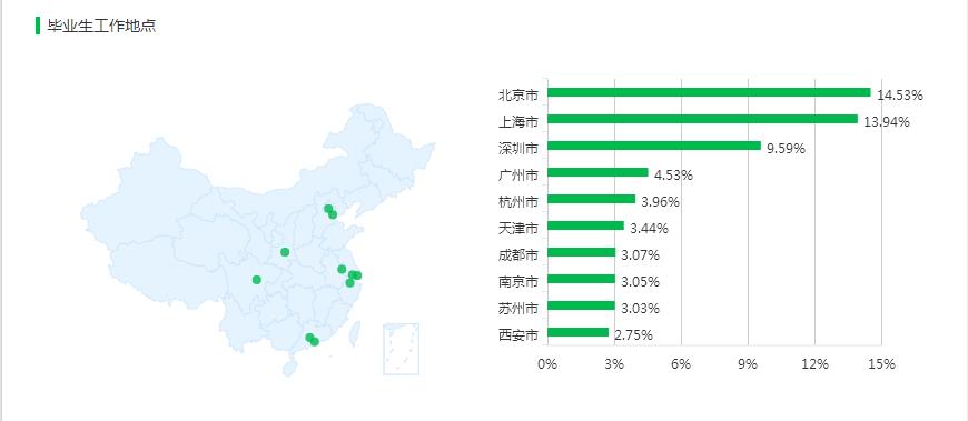 工业设计未来5年前景与趋势,工业设计厉害在哪