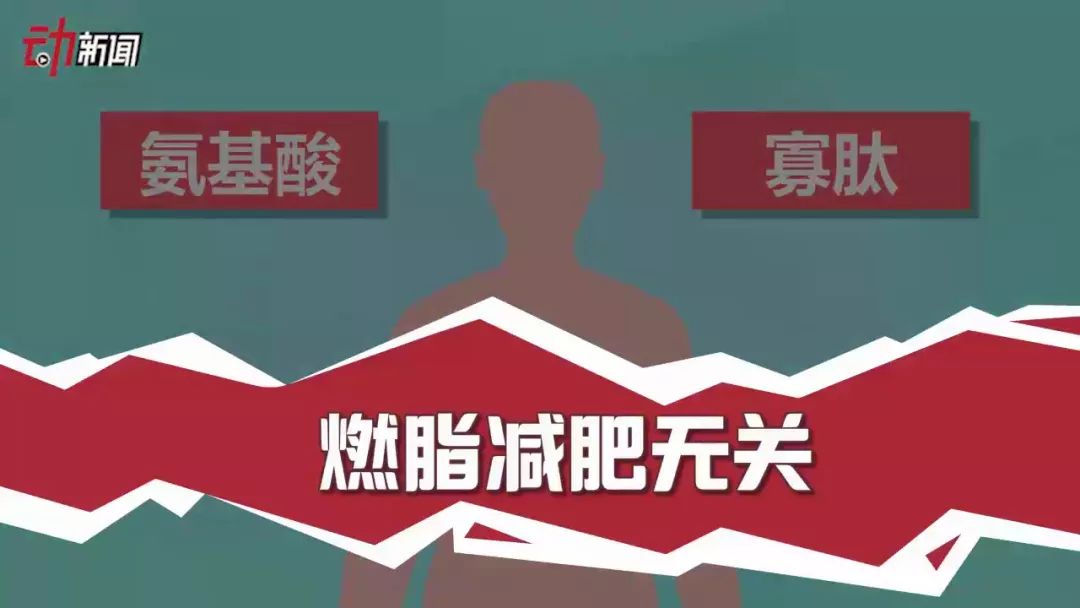 “饱腹糖”成新网红减肥“神药”这些产品靠谱吗？