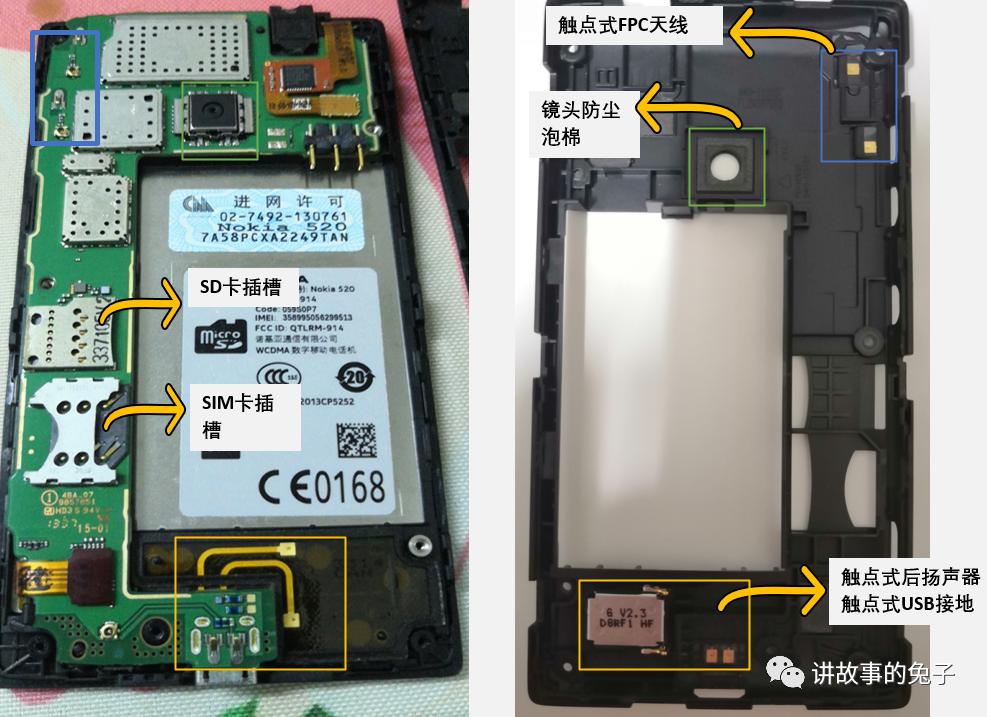 nokia鎵嬫満鎷嗚В,nokia婊戠洊鎵嬫満鎬庝箞鎷嗘満