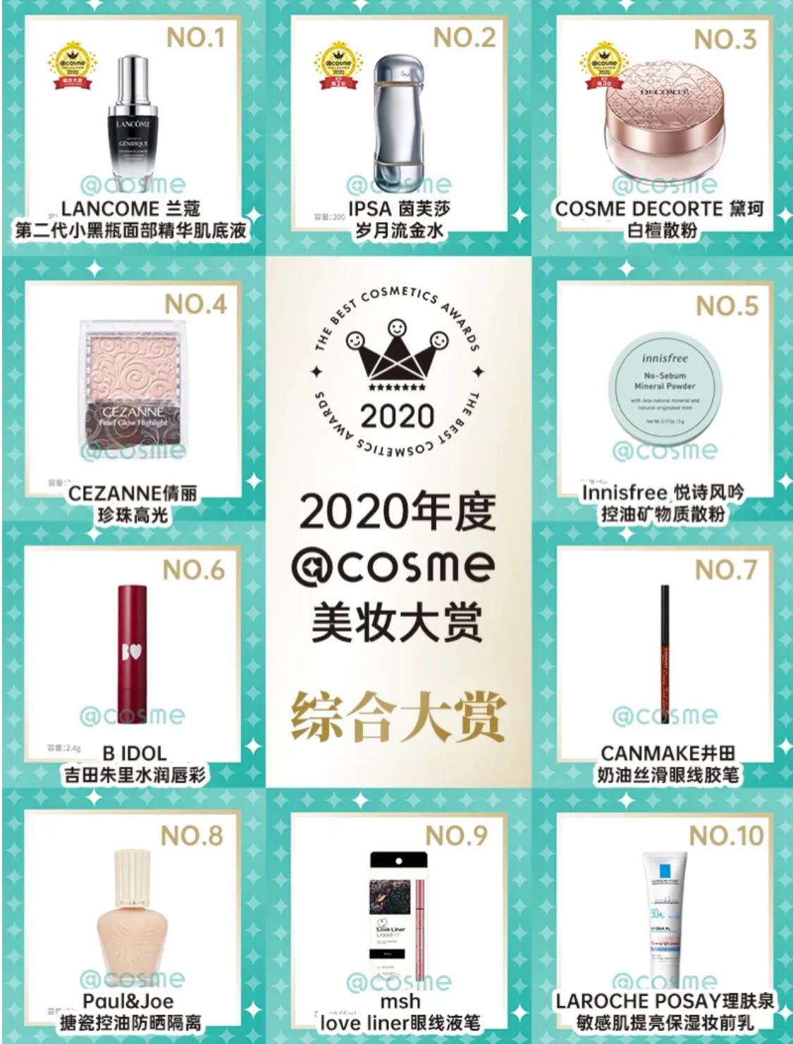 2020年日本cosme美妆大赏排名,cosme大赏底妆排行榜
