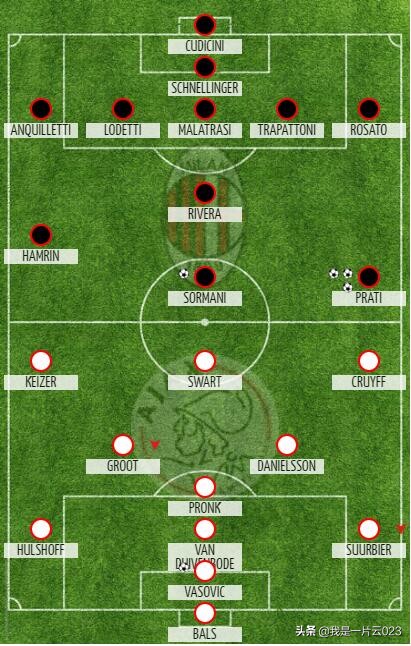 欧冠历史十大经典决赛,欧冠历史人物