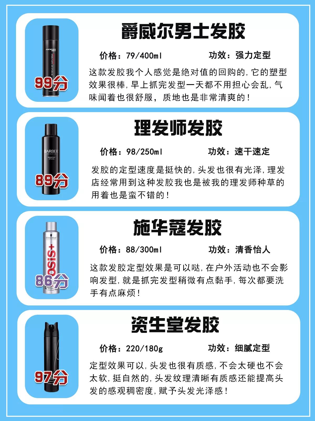 男士发胶有什么好点的,男士发胶红黑榜