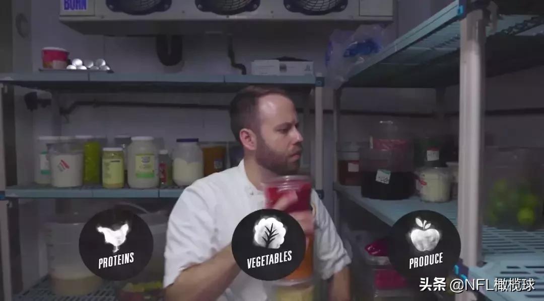 顶级身体养成计划:橄榄球大汉平时都是怎么吃的?