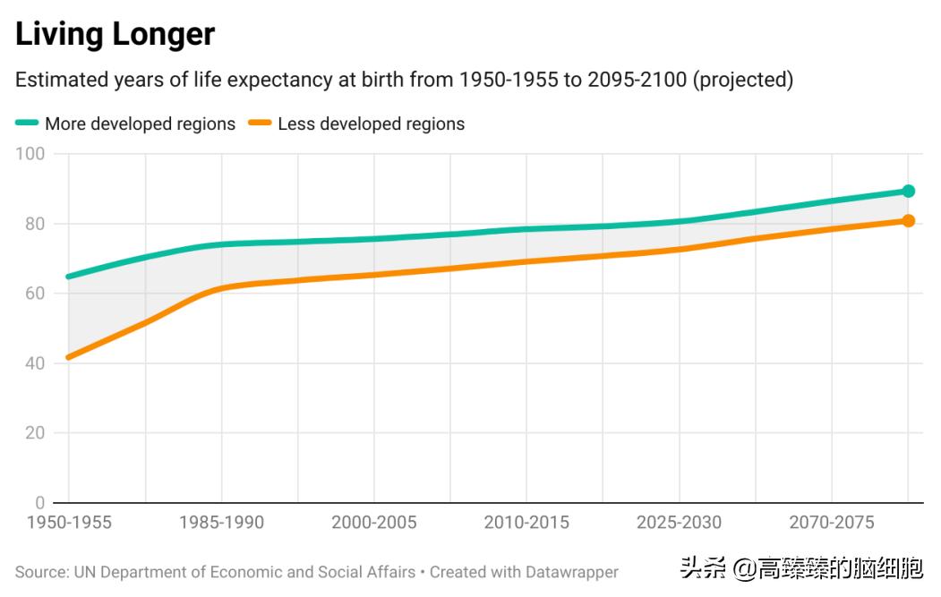 通胀时代适合做什么生意,通胀后时代什么生意好做