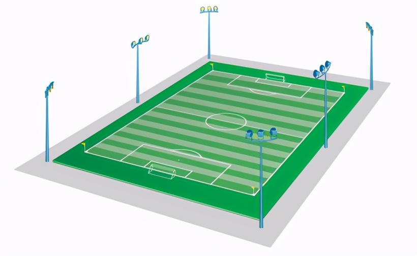 足球场装灯的可行性,足球场装什么灯