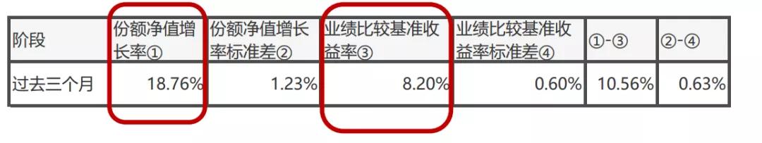 三分钟看懂公司年报,一分钟看懂年报的方法