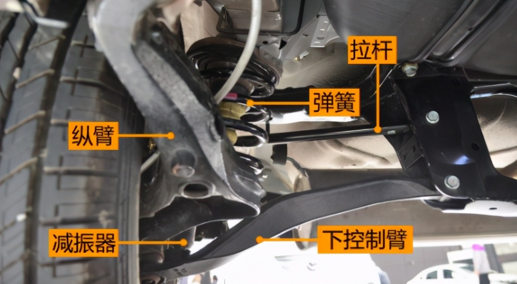 汽车左后轮哐当异响怎么回事,汽车后轮有嘎吱异响是什么原因