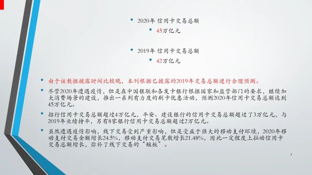 2023骞翠腑鍥戒俊鐢ㄥ崱甯傚満,2022骞翠腑鍥戒俊鐢ㄥ崱瑙勬ā