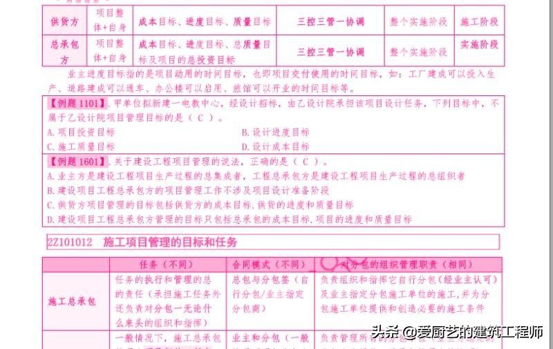 最新19年二级建造师考试自学资料,19年二级建造师机电视频讲解