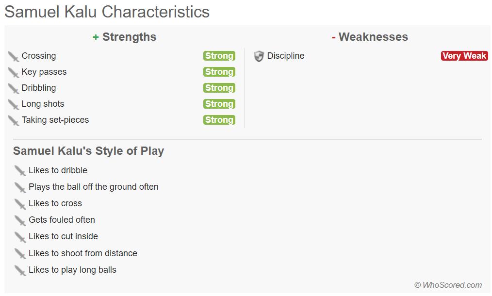缺少左路突破手?这5位法甲球员可能适合阿森纳