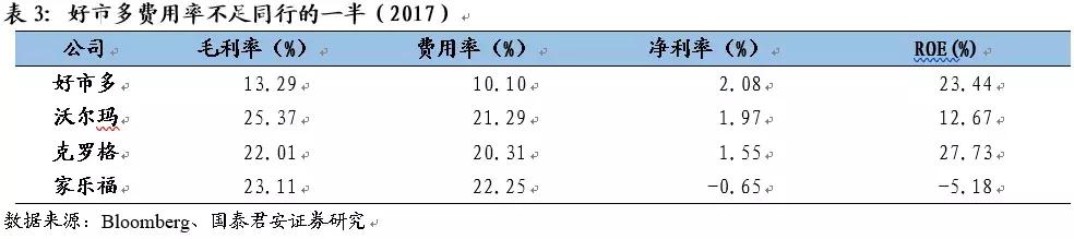 深度ct费用大概多少钱,深度覆合手术费用