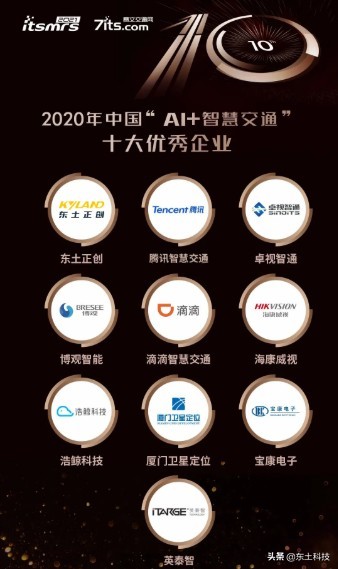 东土科技有多强大,东土科技最新走势分析视频