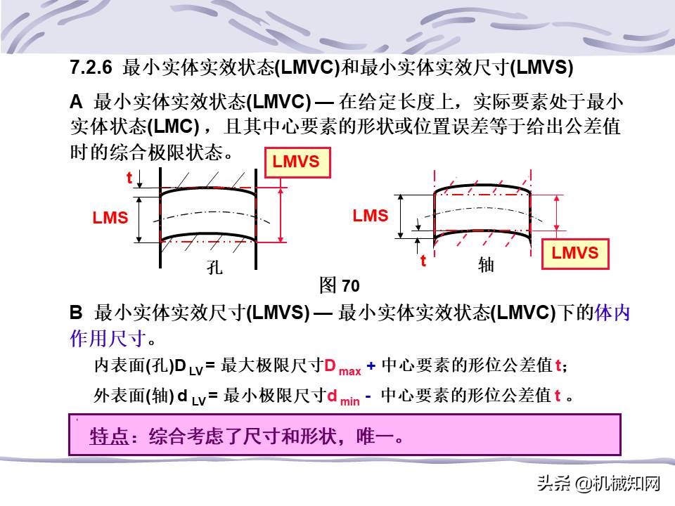 机械图纸中的形位公差怎么标注,机械设计形位公差标注解析