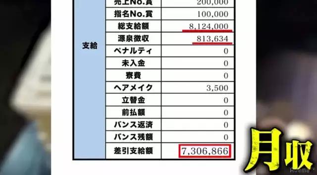 日本牛郎收入大公开！新人与老鸟男待遇差这么多