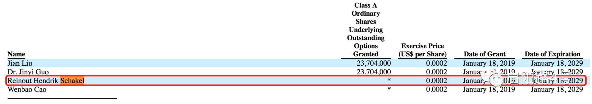 瑞幸被多部委调查背后:工具人“梁女士”浮现陆正耀或将担刑责